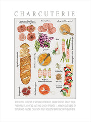 CIN4459 - Charcuterie Poster - 12x16