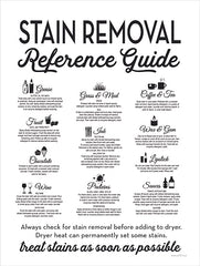 LET304 - Stain Removal Reference Guide - 12x16